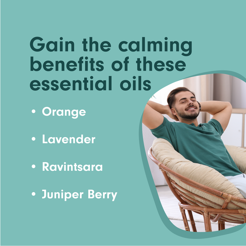 Magnesium Pain Remedy Spray